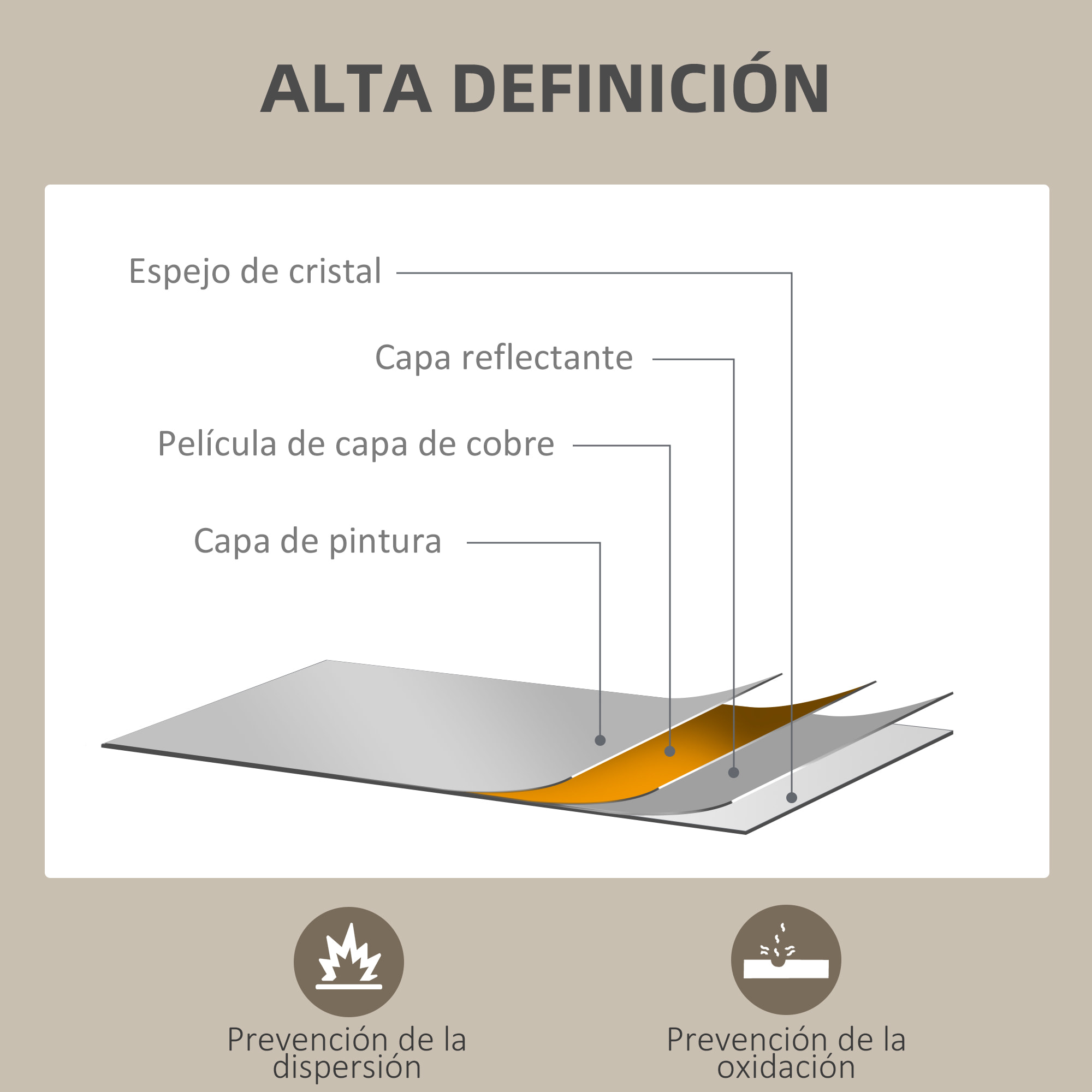 Espejo de Pared, 70x90 cm, Espejo de Baño Rectangular, Decorativo para Salón, Entrada, Pasillo, Horizontal o Vertical, Natural