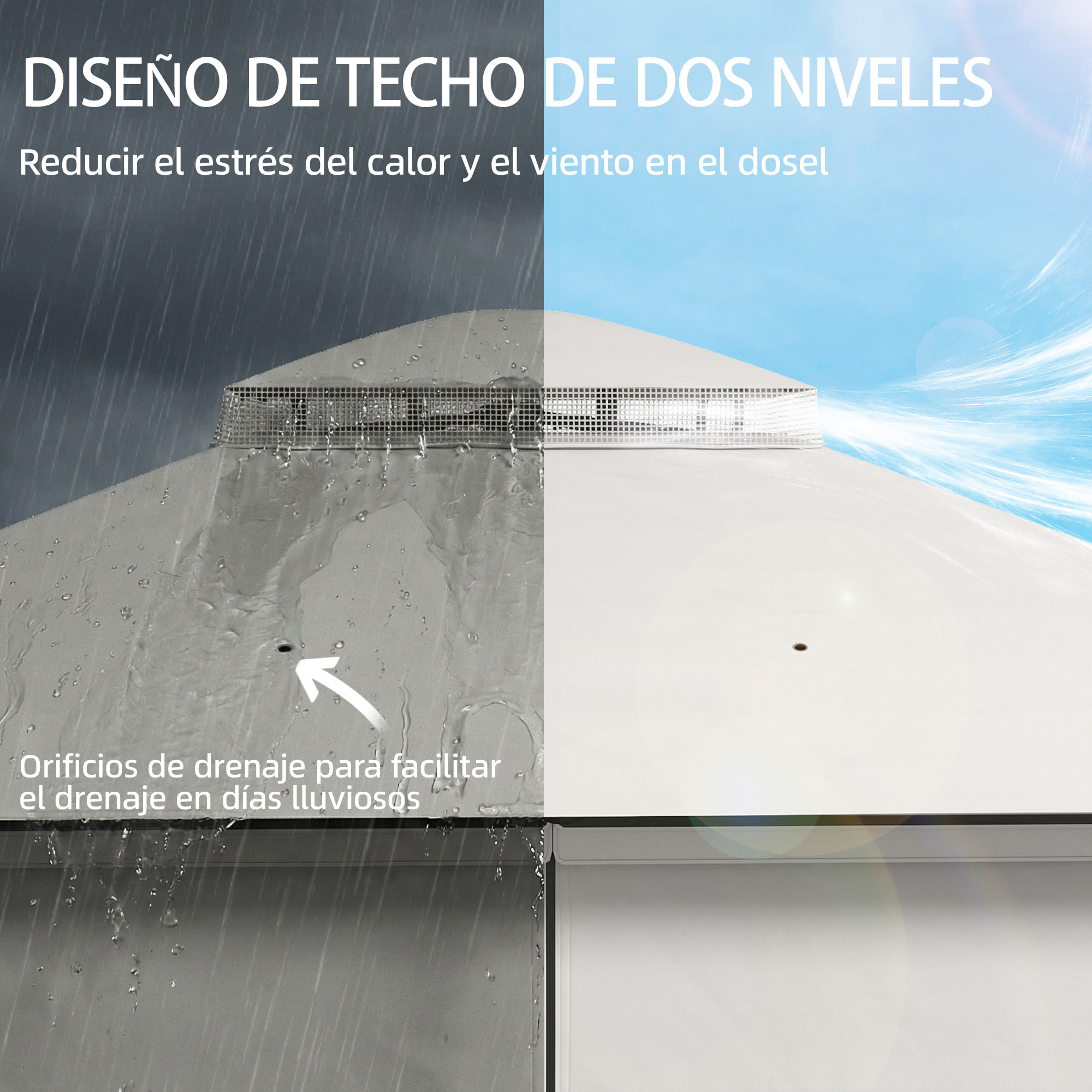 para Jardín 3x3,6 m, Pabellón de Jardín Gazebo con Doble Techo, 4 Paredes Laterales y Mosquitera, Estructura Metálica, Drenaje, Carpa para Exterior, Terraza, Patio, Gris Claro