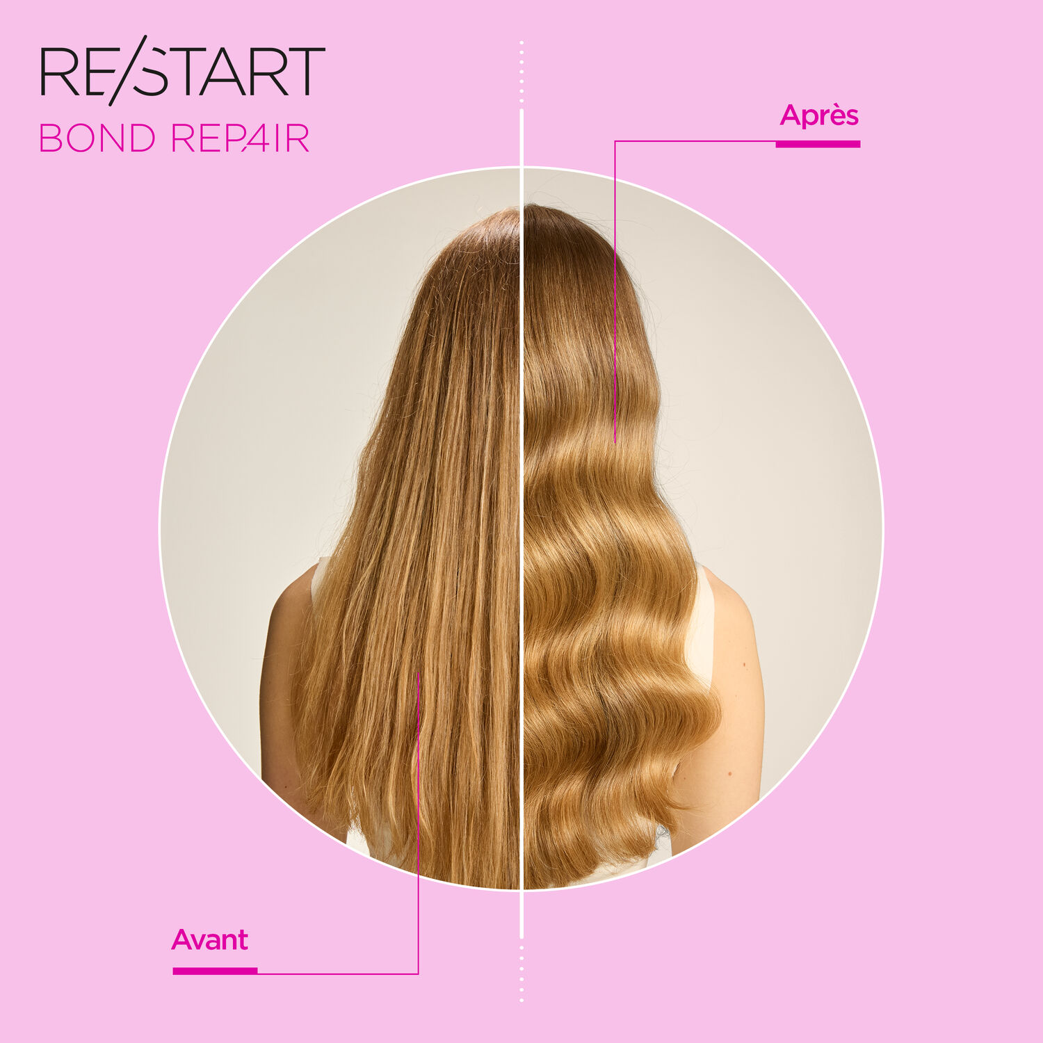 Re/start Bond Repair - Coffret Shampooing Réparateur Doux 250 ml + Masque Réparateur Intensif 250 ml