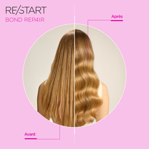 Re/start Bond Repair - Coffret Shampooing Réparateur Doux 250 ml + Masque Réparateur Intensif 250 ml