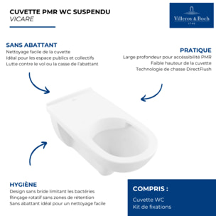 WC suspendu PMR O.novo