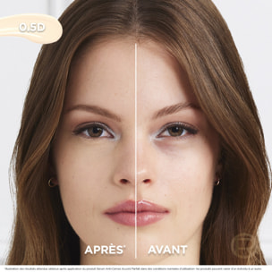 L'Oréal Paris Sérum Anti-Cernes Accord Parfait 0.5D 11ml