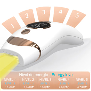 DAM T20 Depiladora IPL de luz pulsada. 5 niveles de intensidad. Display digital. 7x4x20 Cm. Color: Blanco