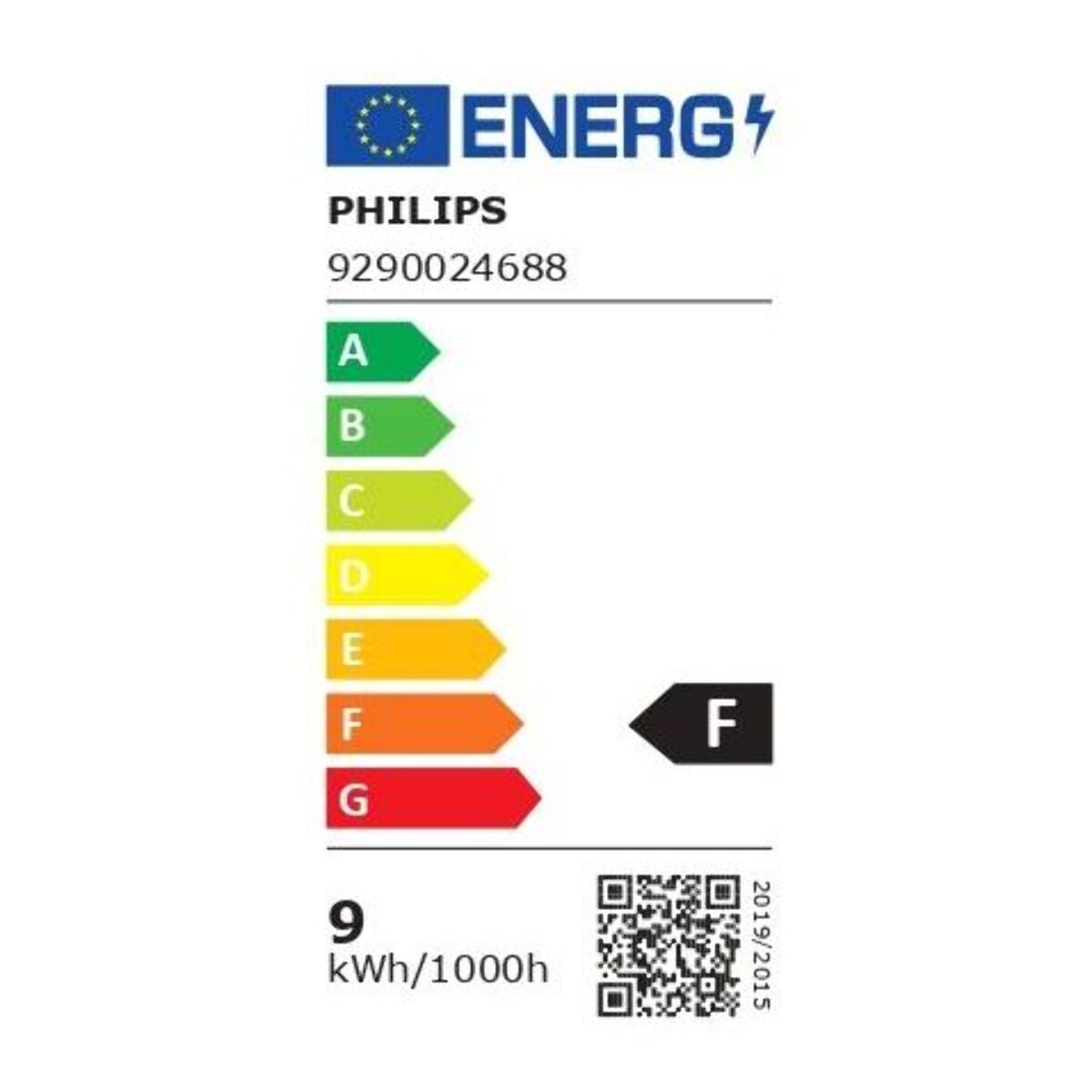 Pack PHILIPS HUE rééquipement Ambiance 2025