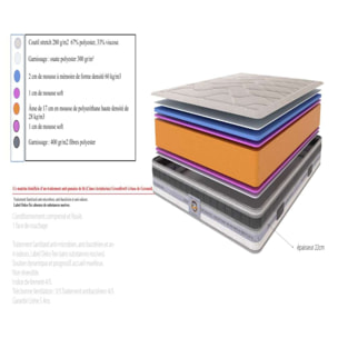 Matelas Cheverny - 2 Places