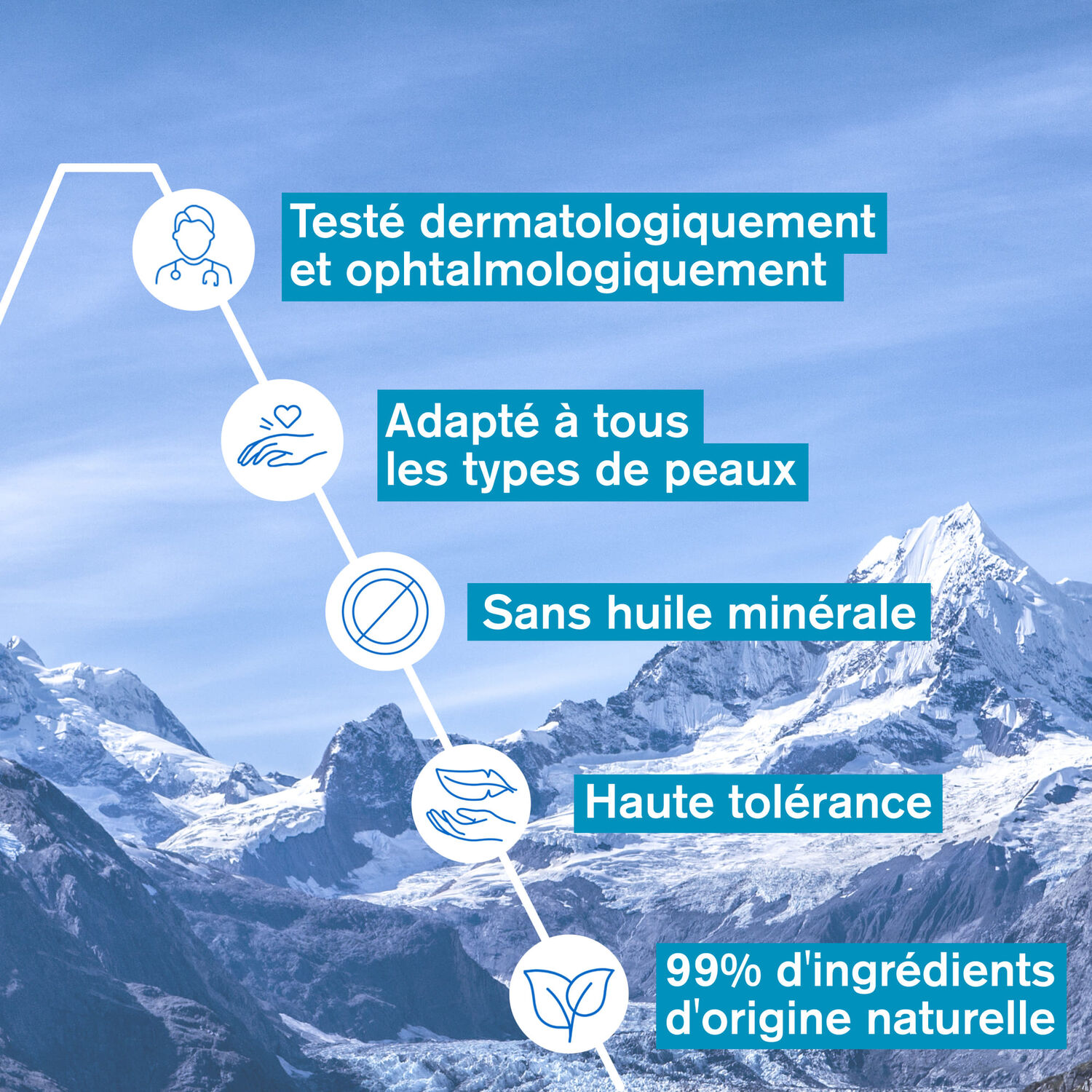 Huile Démaquillante - Peaux Normales à Sèches 100 ml