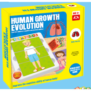 APRENDE EL CUERPO HUMANO