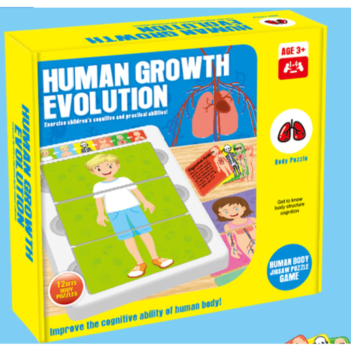 APRENDE EL CUERPO HUMANO