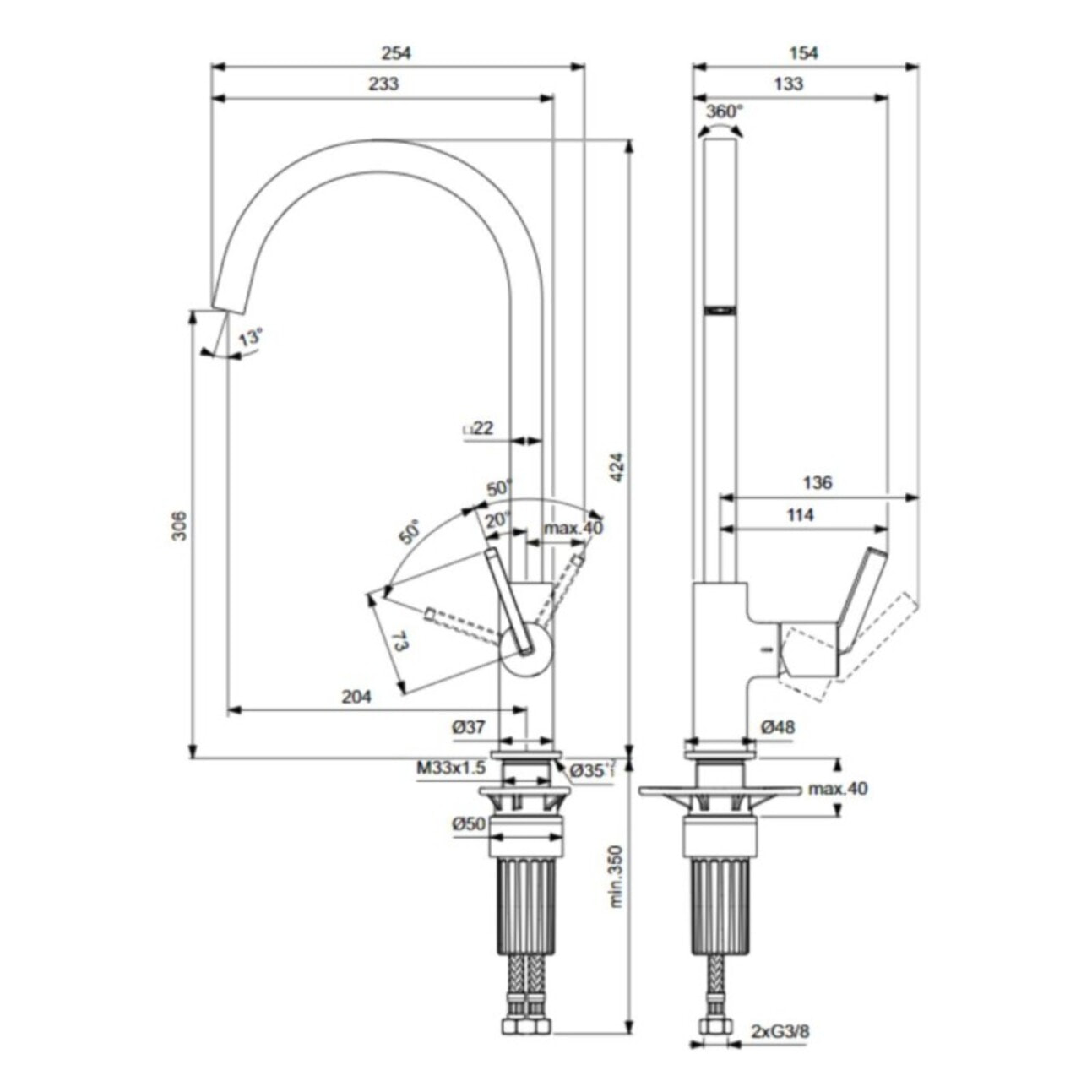 Robinet de cuisine IDEAL STANDARD Gusto carre Rose