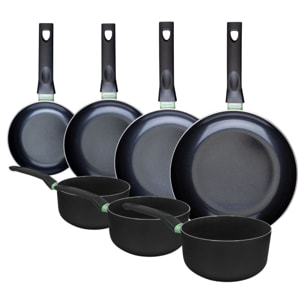 Ensemble de 4 poêles et 3 casseroles Fackelmann Brandao