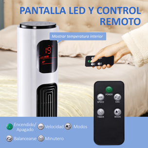 Ventilador de Torre, Ventilador de Pie Silencioso 45W con Control Remoto, 3 Velocidades, 3 Modos, Temporizador 12H, Oscilación 70°, Pantalla LED, para Hogar y Oficina, Blanco