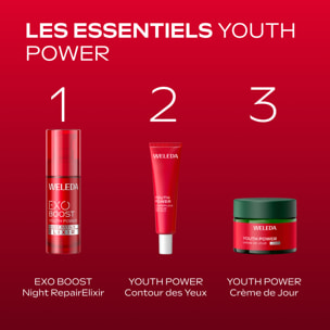 WELEDA - YOUTH POWER Contour des Yeux Grenade - 12ml