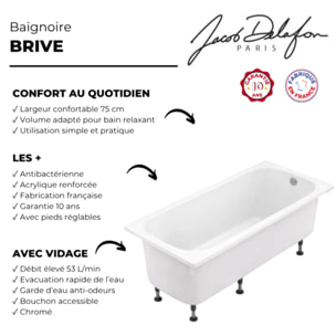 Baignoire droite 170 X 75 Brive avec vidage chromé