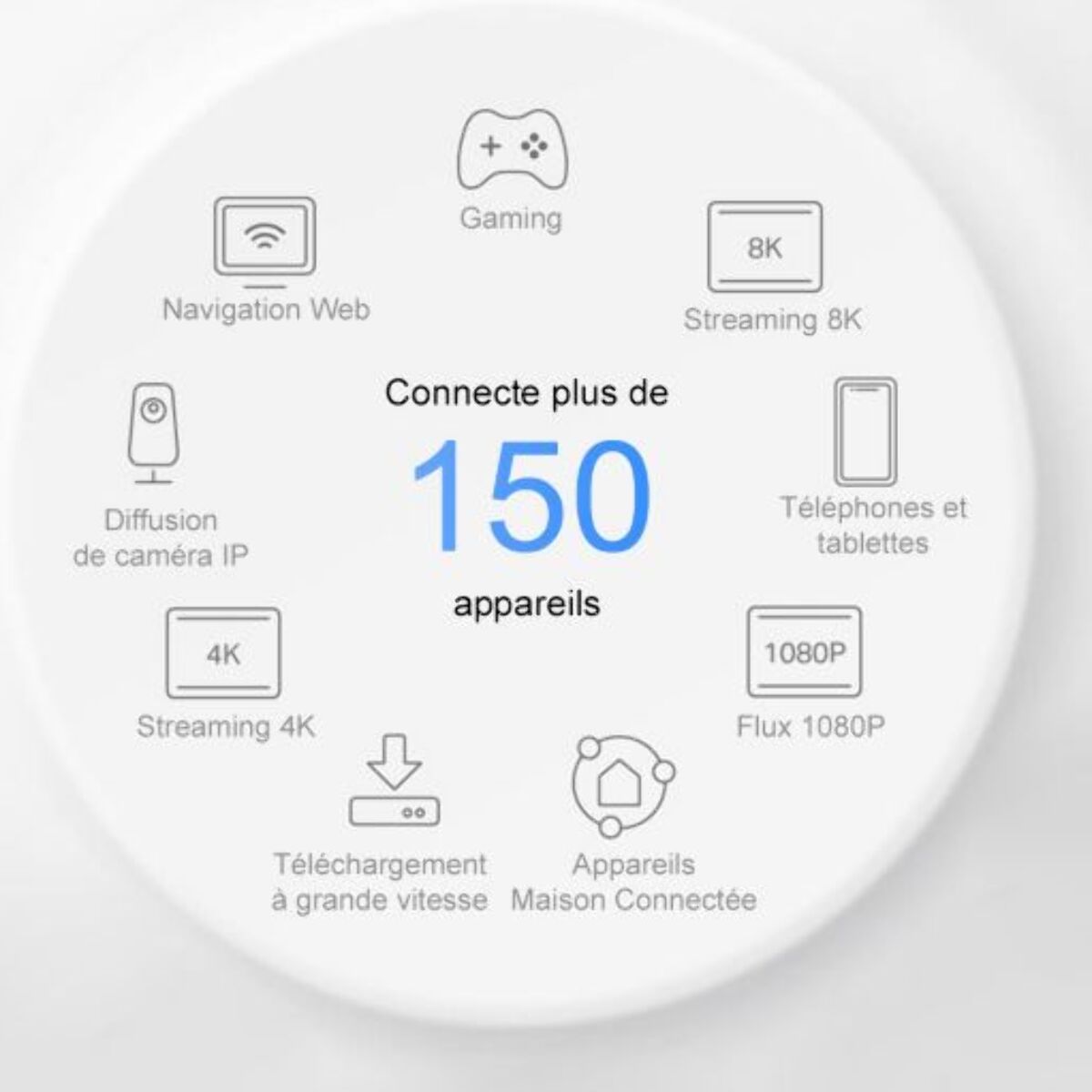 Routeur Wifi TP-LINK Deco XE75 (3-pack) Wifi Mesh 6