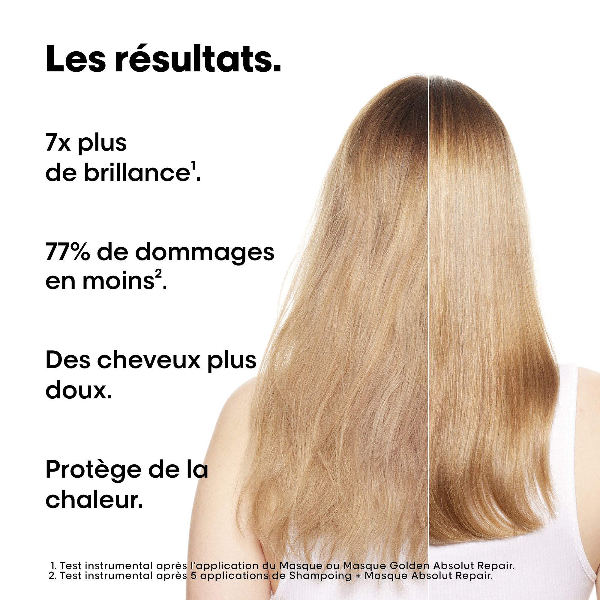 L'Oréal Professionnel Serie Expert Coffret Trio Absolut Repair - cheveux abîmés