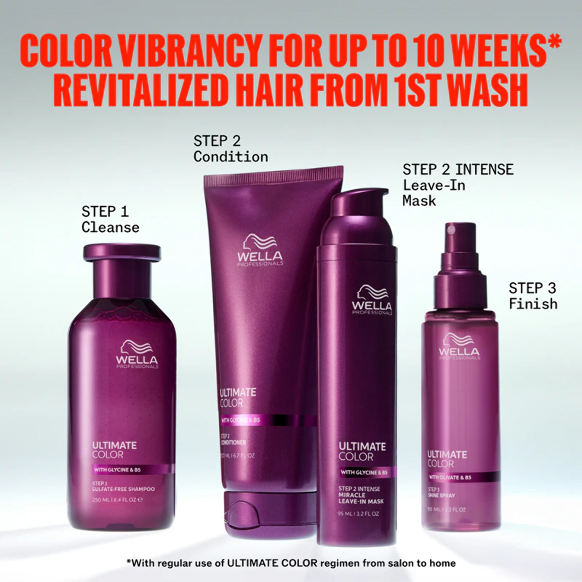 WELLA Ultimate Color Conditioner 200ml