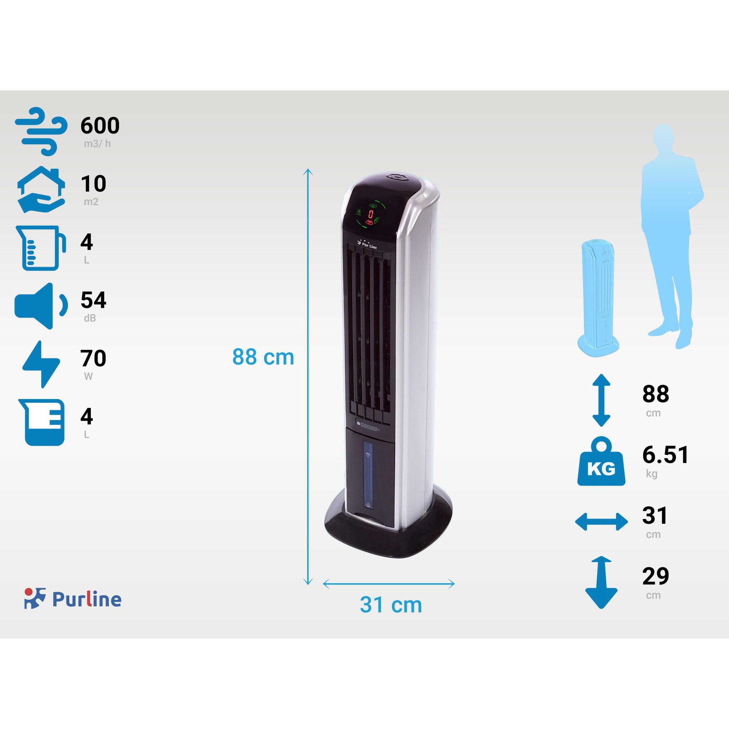 Rafraichisseur d'air par évaporation à débit élevé avec ioniseur