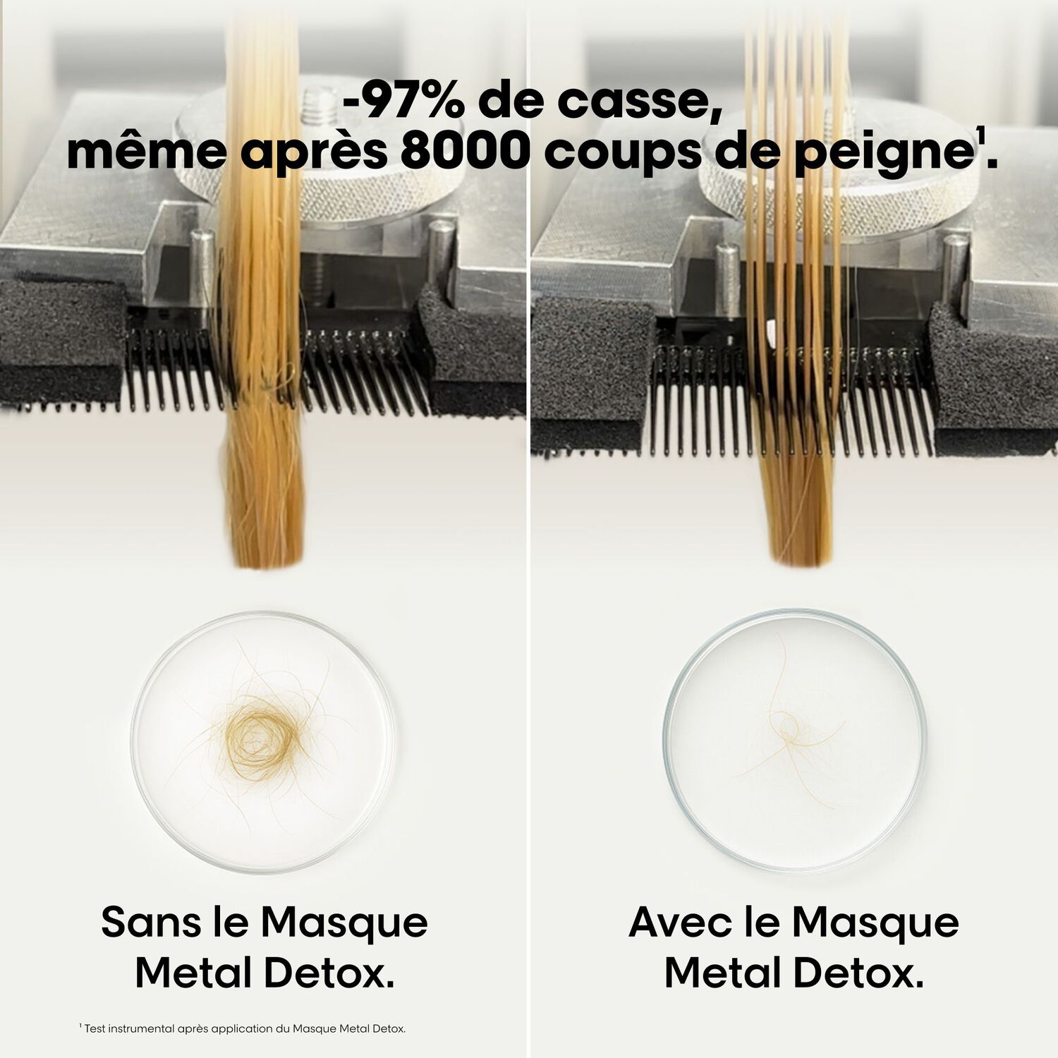 Serie Expert Metal Detox - Shampoing Anti-Métal