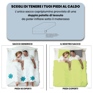 PARURE COPRIPIUMINO NATURAL COLOR, 100% Cotone, Made in Italy - VERDE ACIDO/FUMO