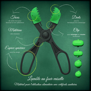 Utensilio multiuso con 4 moldes intercambiables , para croquetas, albóndigas, bolas, sushi, en color verde de plástico - La croquetera: patentado y fa