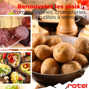 Lot de 2 Poêlons à Raclette Triangulaires Rotel