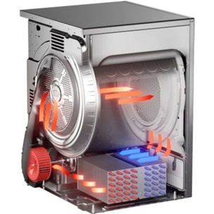 Sèche linge professionnel ASKO TDC1481HC.S PRO