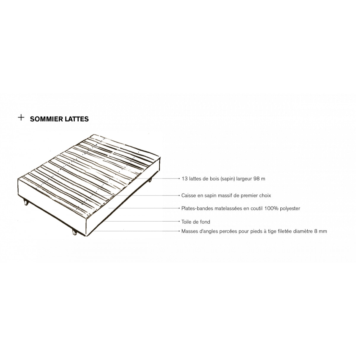 Sommier tapissier à lattes Airsom avec 4 pieds,