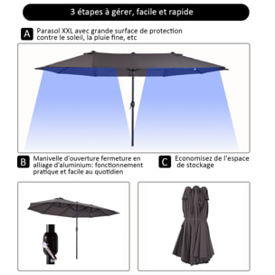 Grand parasol acier polyester haute densité