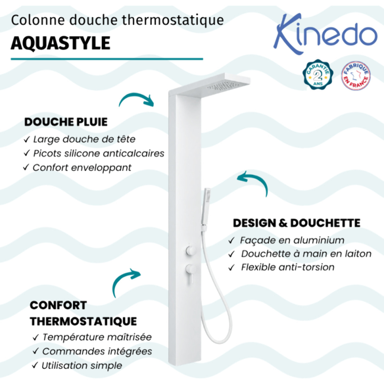 Colonne de douche thermostatique KINEDO Aquastyle blanc mat