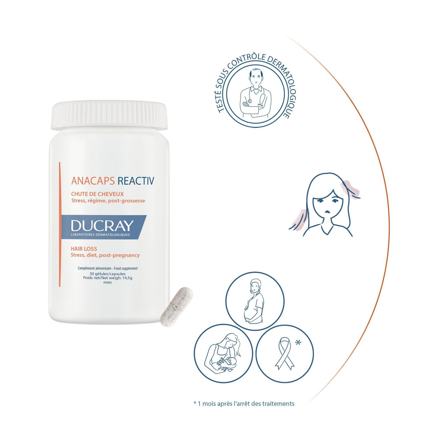 Ducray Complément Alimentaire Anacaps Reactiv - Complément Alimentaire Chute de Cheveux