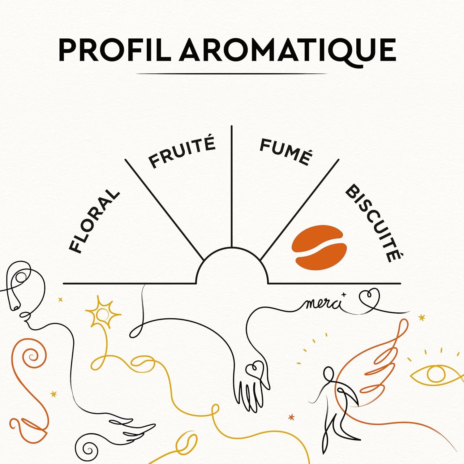 GRAIN SOLIDAIRE 500G