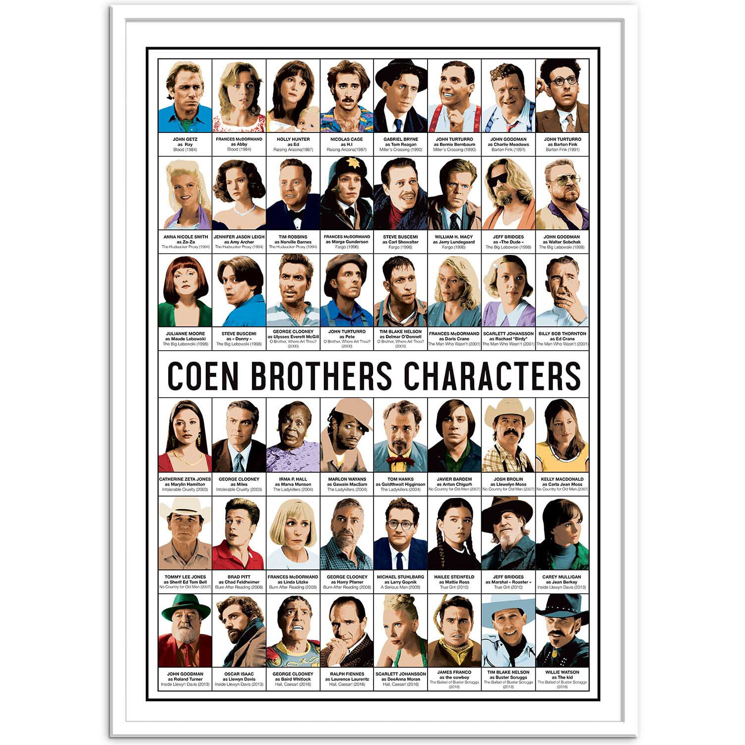 Affiche - Coen brothers characters - Olivier Bourdereau