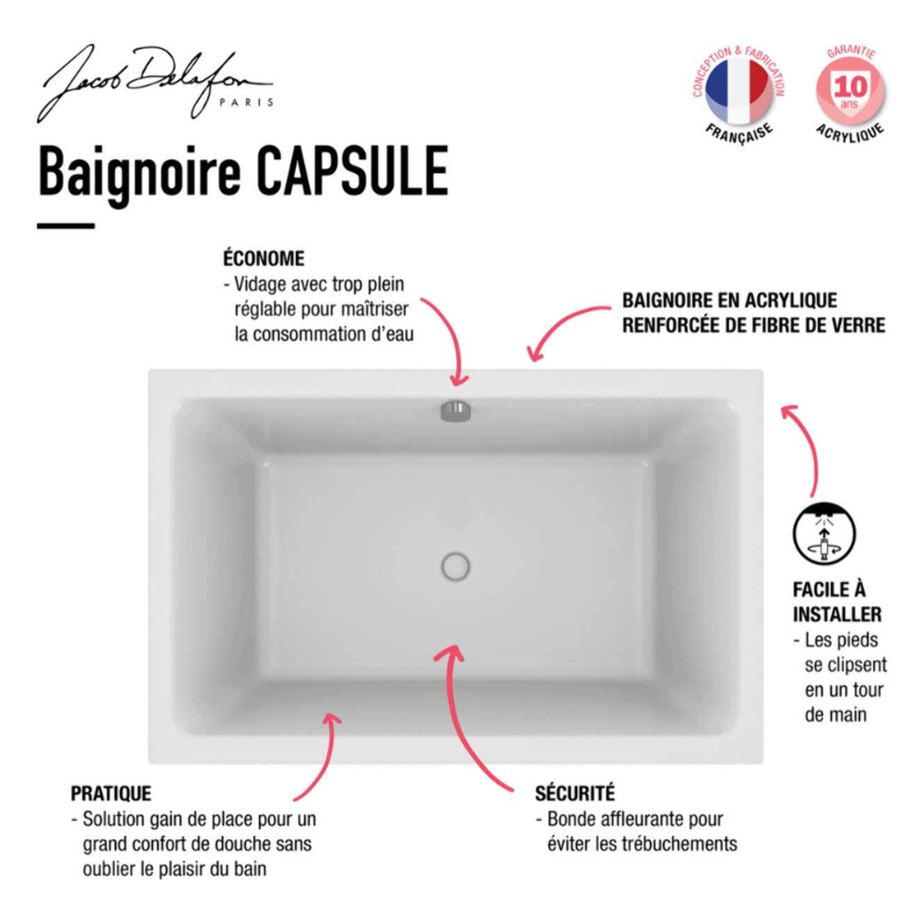 Baignoire bain douche Capsule compacte et profonde 140 x 90 cm