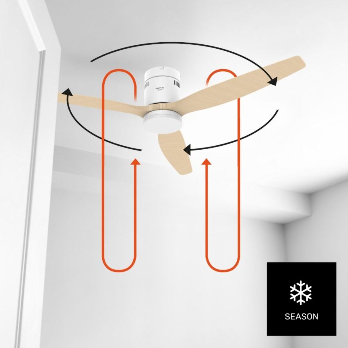 Ventilateur plafonnier TAURUS POLAR 3B