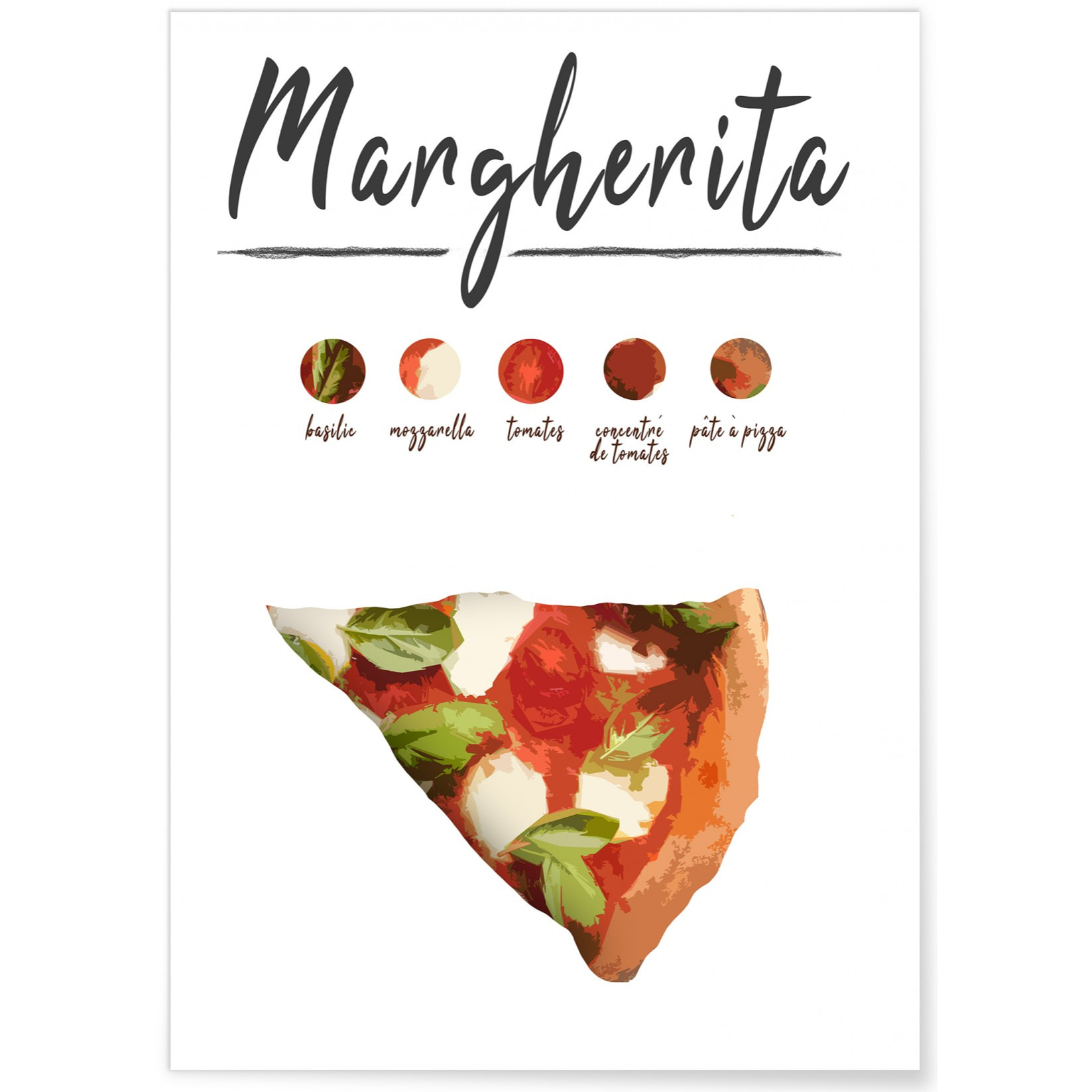 Affiche Pizza Margherita