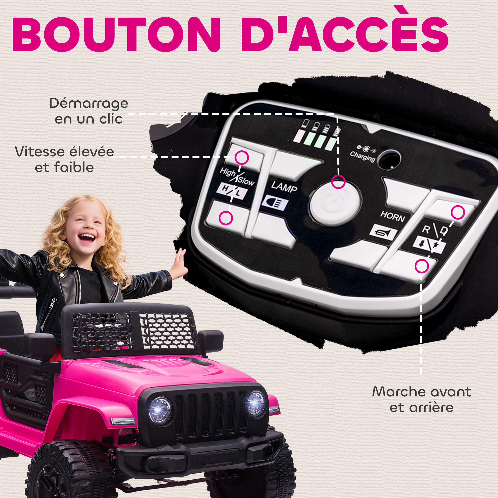 Voiture 4x4 électrique enfant 12 V 5 Km/h max. télécommande incluse effets lumineux sonores lecteur MP3 USB rose
