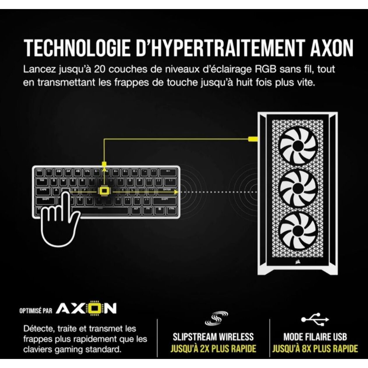Clavier gamer sans fil CORSAIR K100 AIR Wireless