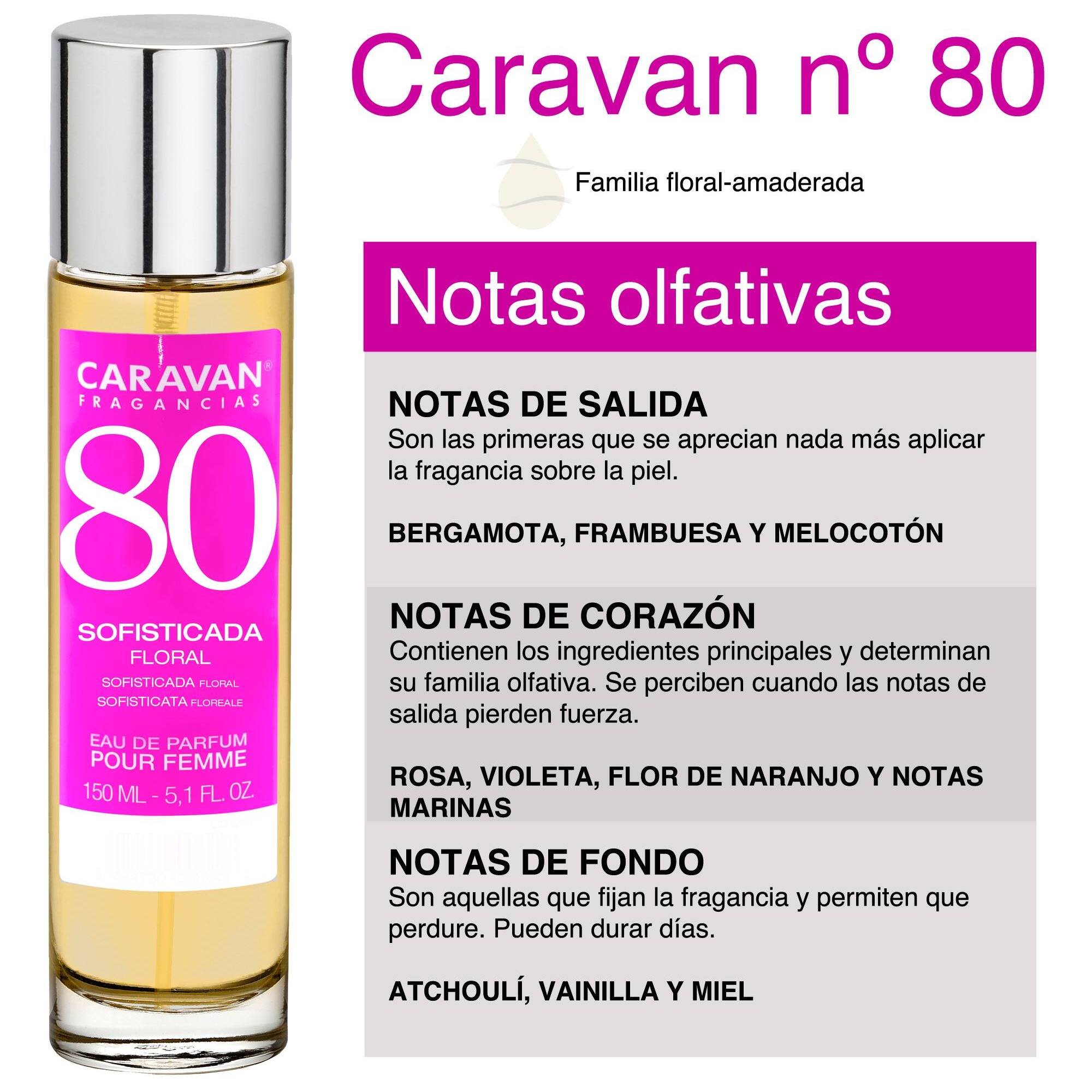 Caravan fragancias - caja de regalo con 2 perfumes nº80 de 150 ml, para mujer