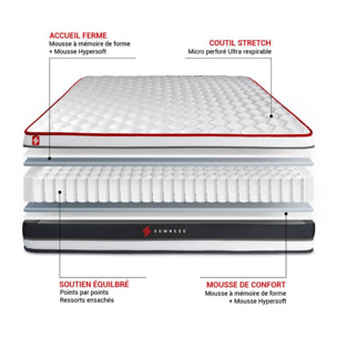 Ensemble - Matelas Ressorts ensachés et mémoire de forme 22cm d'épaisseur - 3 zones de confort - Confort ferme - Sommier tapissier monobloc - 1 place