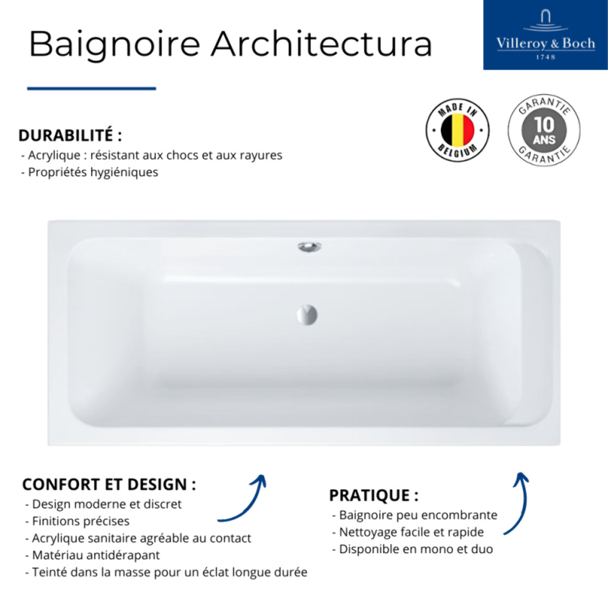 Baignoire droite VILLEROY ET BOCH Architectura acrylique avec pieds
