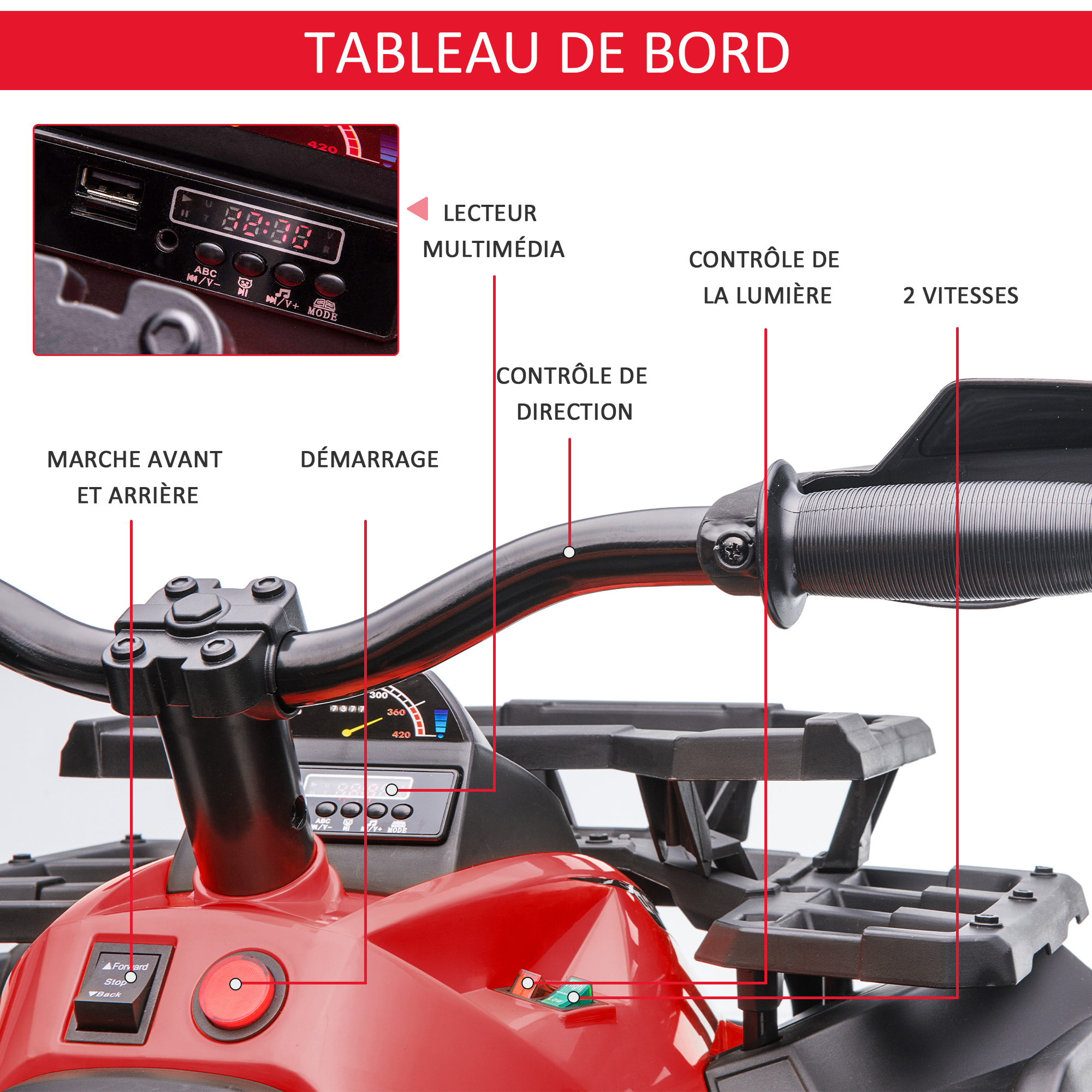 Voiture 4x4 quad buggy électrique enfant 12 V 5 Km/h max. effets lumineux sonores selle avec dossier porte-bagage avant métal PP rouge noir