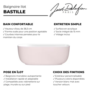 Baignoire îlot 170 x 80 cm Bastille Laque satinée Rose pâle