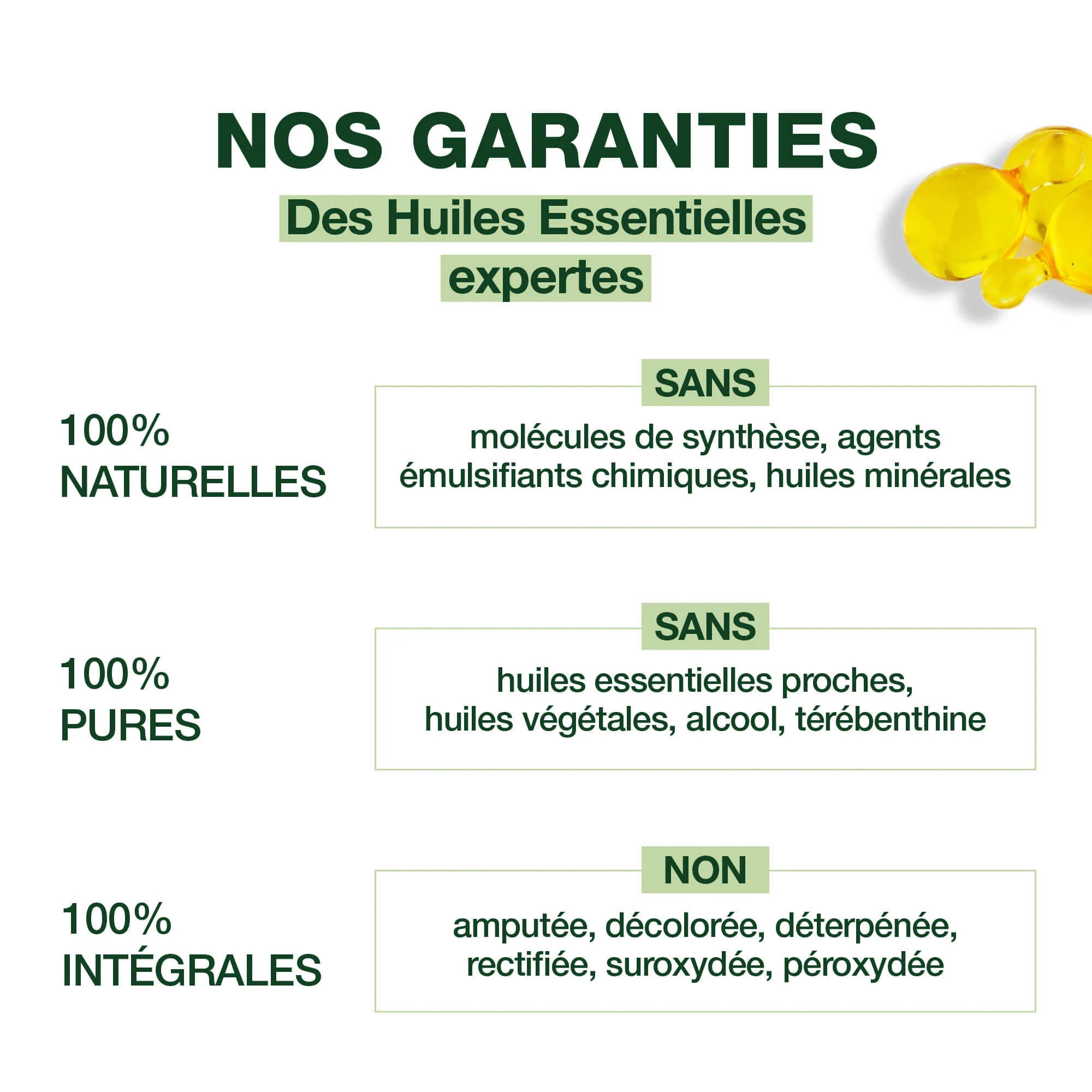 Pranarom - Capsules inhalation pour dégager le nez - Bio - 15 capsules