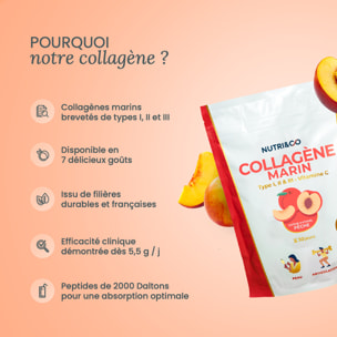 Nutri&Co Collagène Marin Type 1, 2 & 3 Peau & Articulations Goût Pêche - 180g