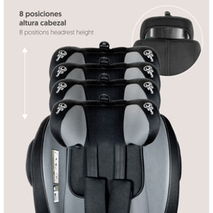 Silla Coche Bebé Modelo "PAX"  i-Size ISOFIX 360°