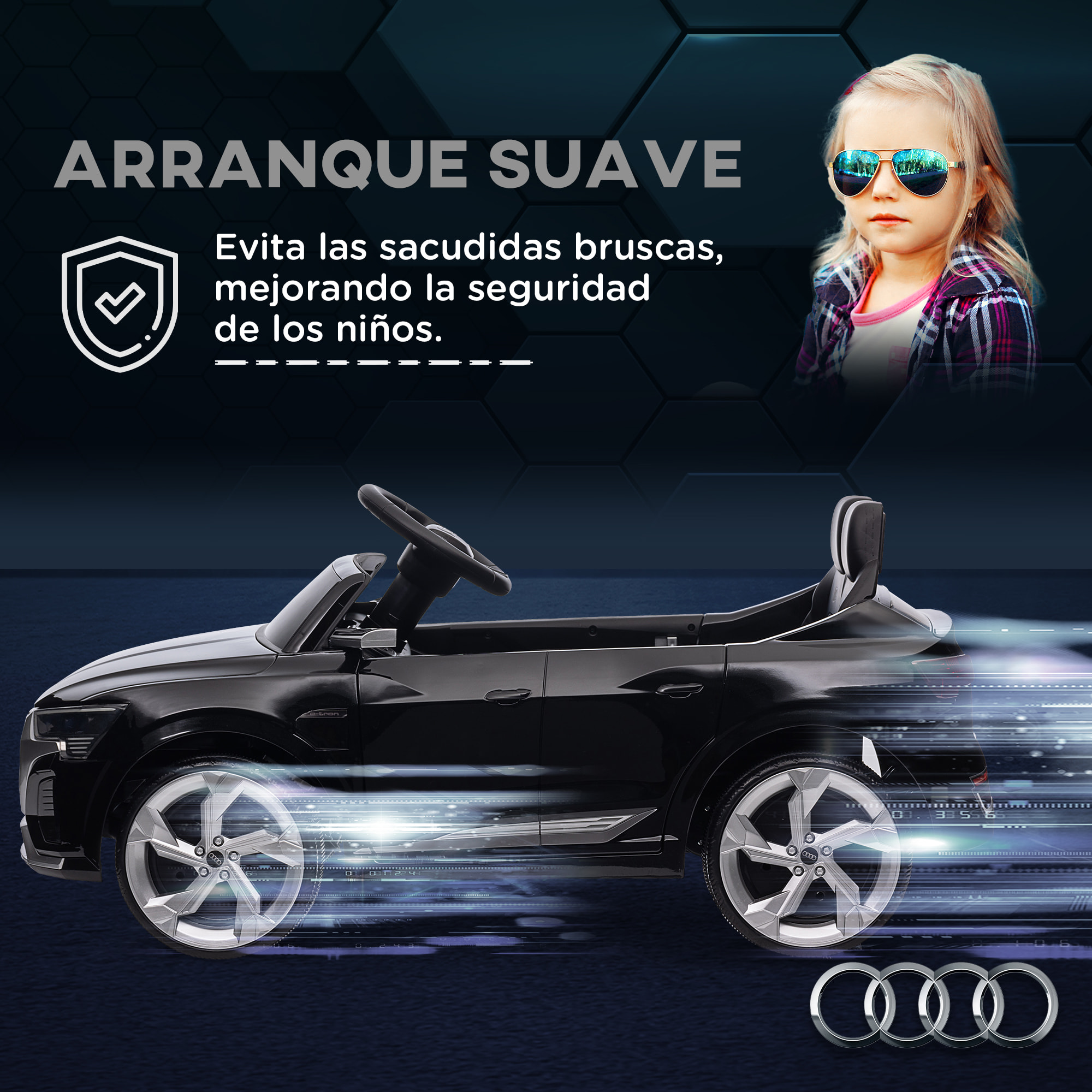 Coche Eléctrico para Niños de +3 Años Audi Q8 etron sportback Carro Eléctrico Infantil con Batería 12V Mando a Distancia Ruedas con Suspensión de Muelles Faros Bocina y Música Negro