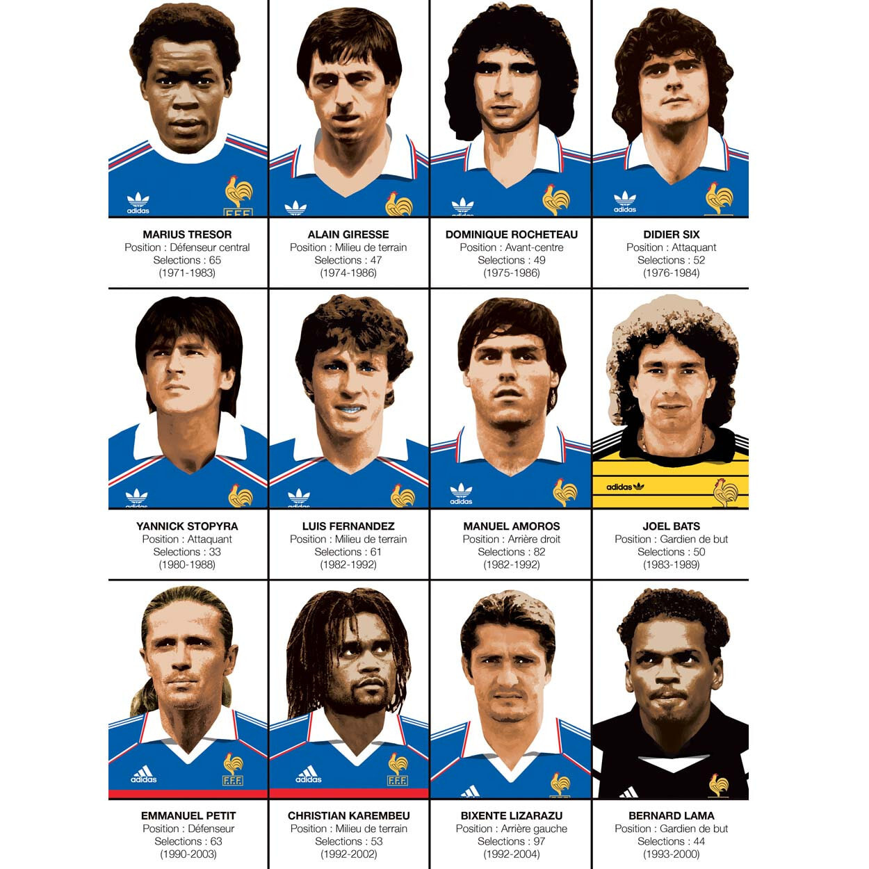 Affiche - Légendes de l'équipe de France - Olivier Bourdereau