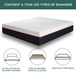 Matelas XXL | Le plus épais de sa catégorie, confort exceptionnel | Mémoire de forme, Mousse haute résilience | Soutien morphologique