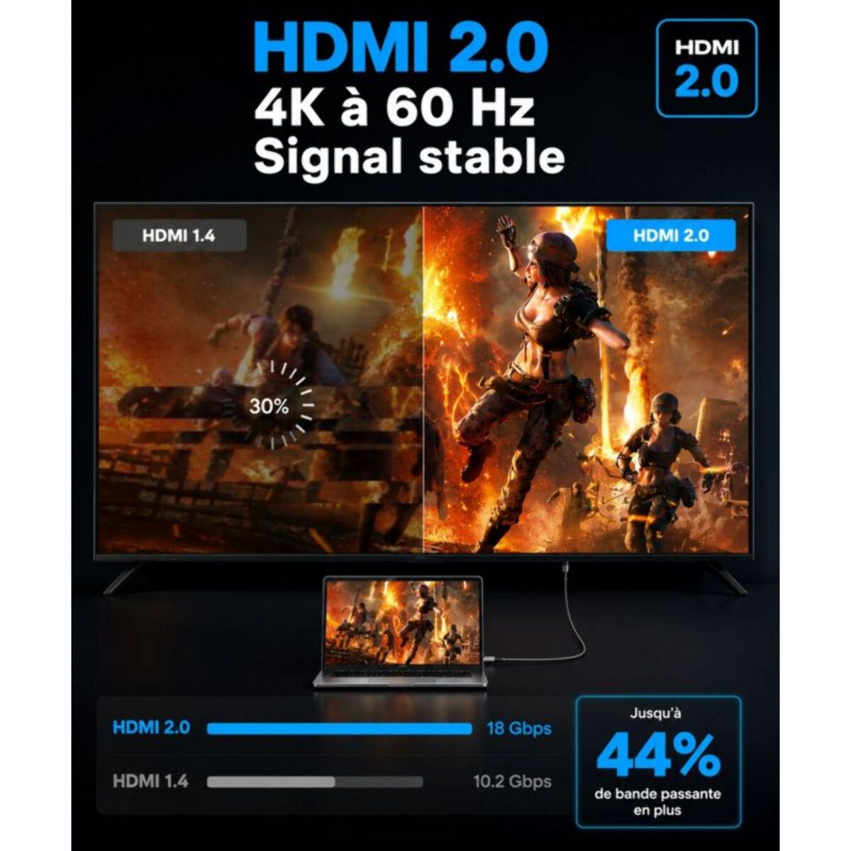 Câble HDMI ESSENTIELB 2.0/18Gbps 3M Noir