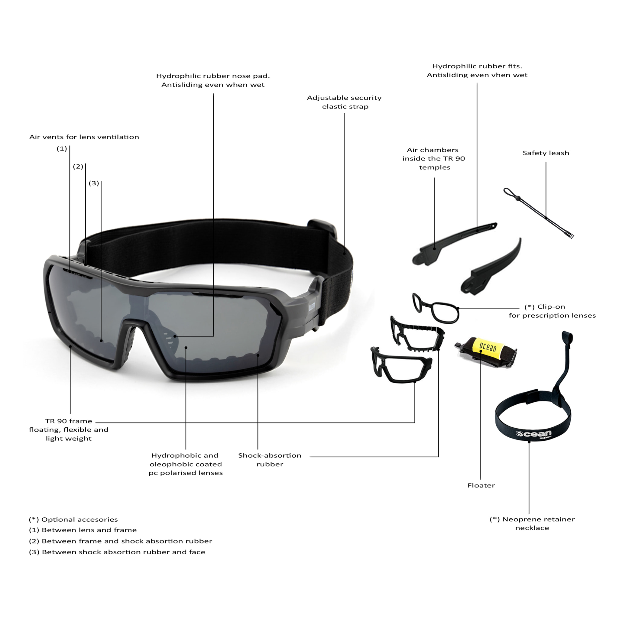 Gafas de deportes acuáticos OCEAN CHAMELEON - Negro mate / Ahumada con plaquetas puntas y espuma negras con correa negra